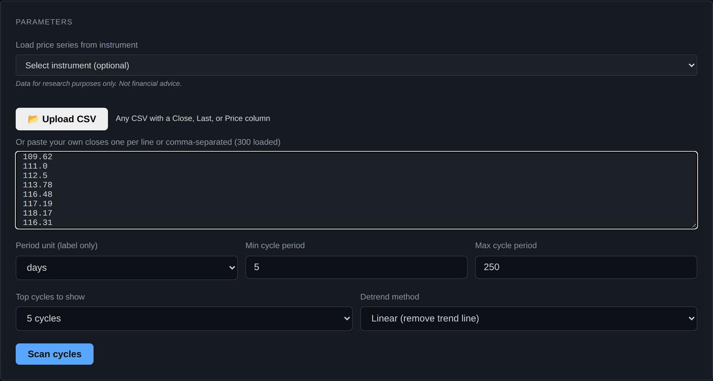 The cycle scanner form with an instrument picker, CSV upload, a paste box for closes, and period, cycle count and detrend controls